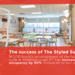 Success of The Styled Suite