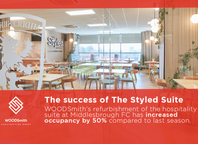 Success of Styled Suite WS News